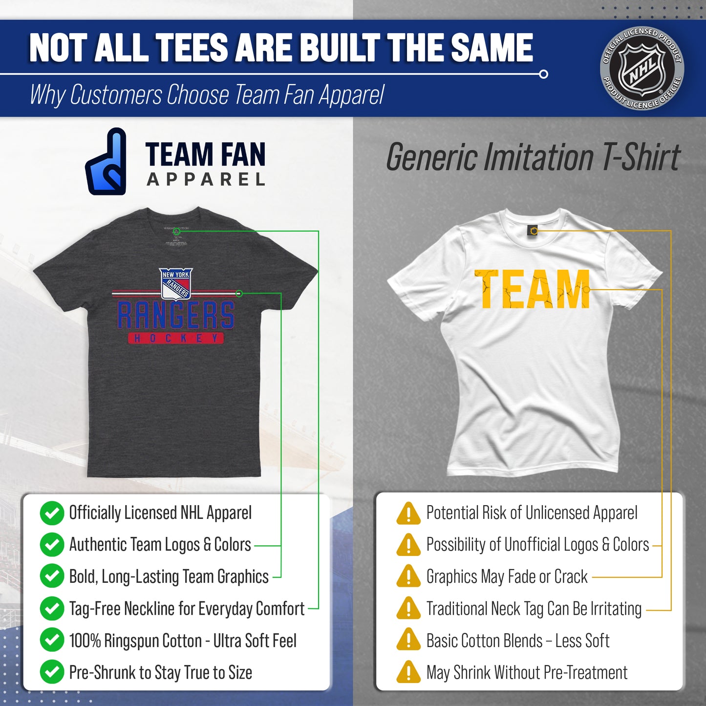 New York Rangers Adult NHL Heather Charcoal True Fan Hockey T-Shirt - Charcoal
