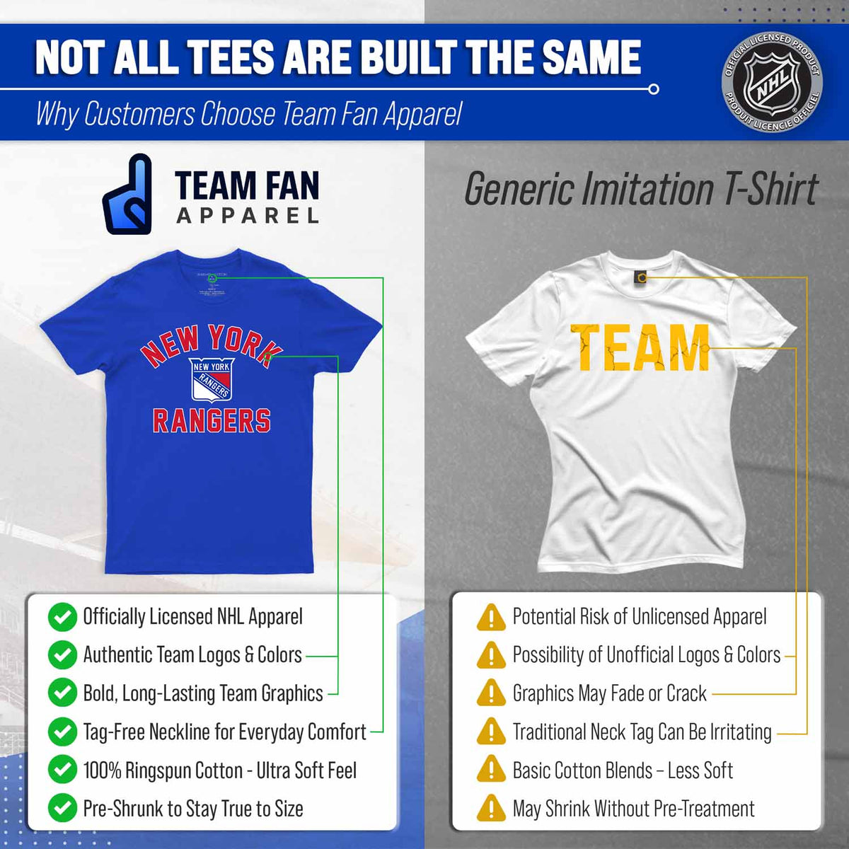 New York Rangers NHL Gameday T-Shirt - Royal Blue