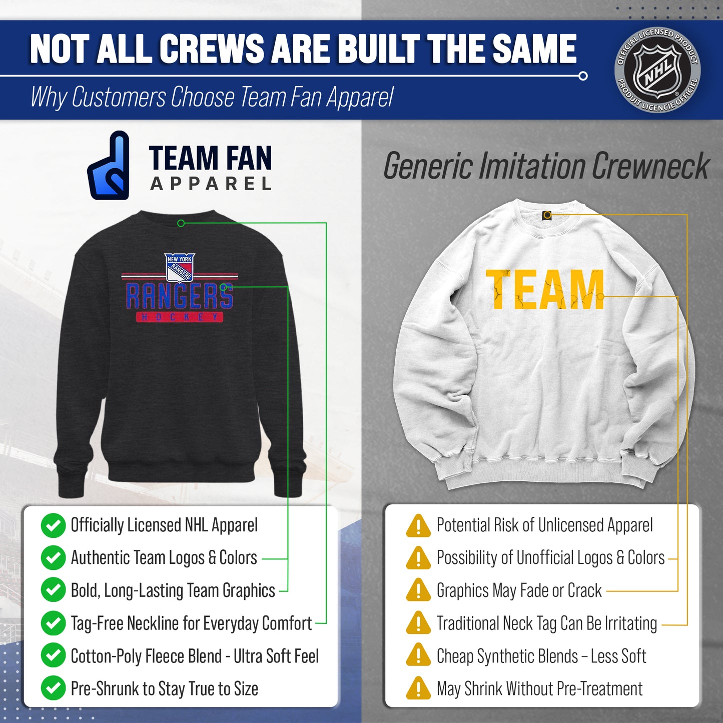 New York Rangers NHL Charcoal True Fan Crewneck Sweatshirt - Charcoal