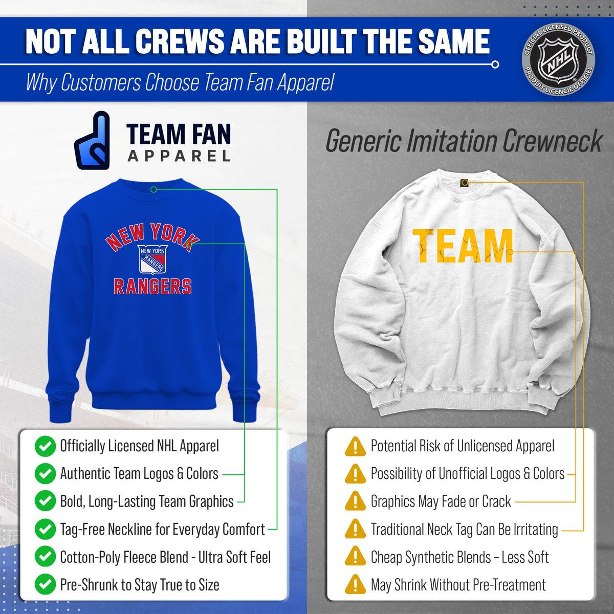 NFL Gameday Crewneck Sweatshirt, Cotton Fleece Pullover Men Women