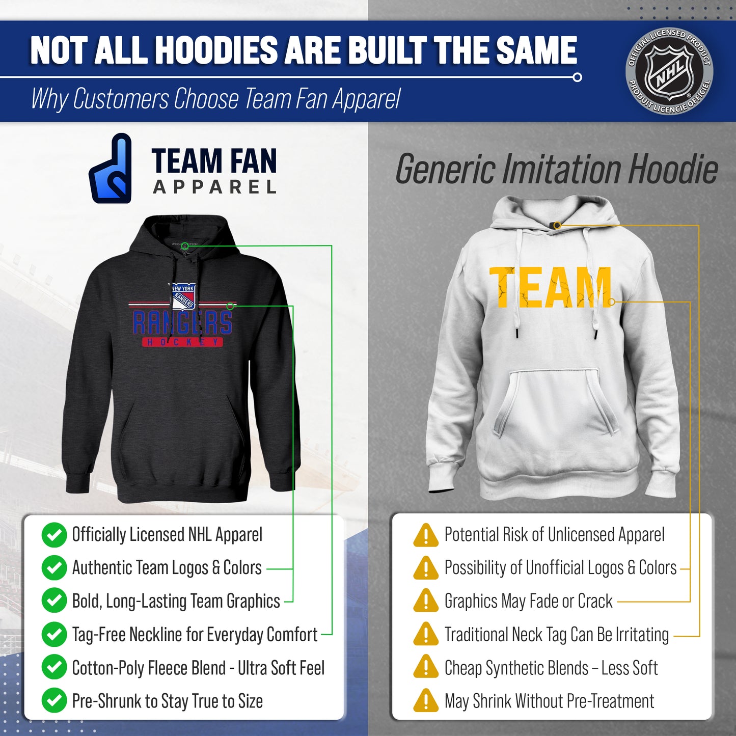 New York Rangers NHL Adult Heather Charcoal True Fan Hooded Sweatshirt Unisex - Charcoal