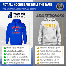 New York Rangers Hoodie Pullover Sweatshirt - Royal