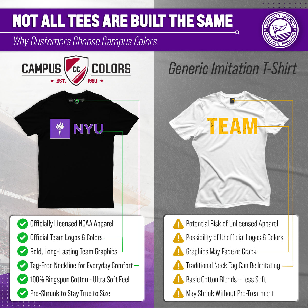 NYU Violets Gameday Cotton T-Shirt for Men and Women