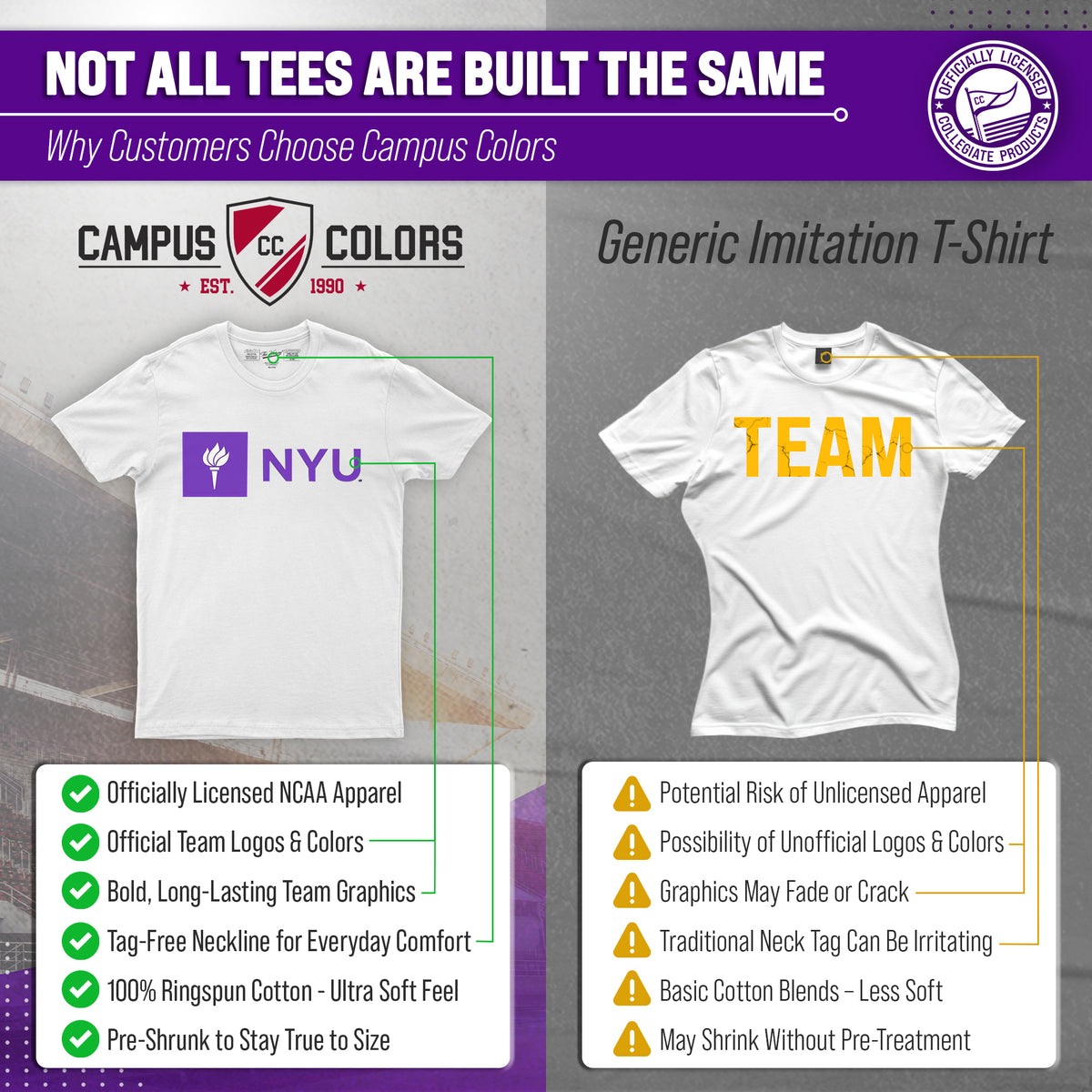 NYU Violets Gameday Cotton T-Shirt for Men and Women