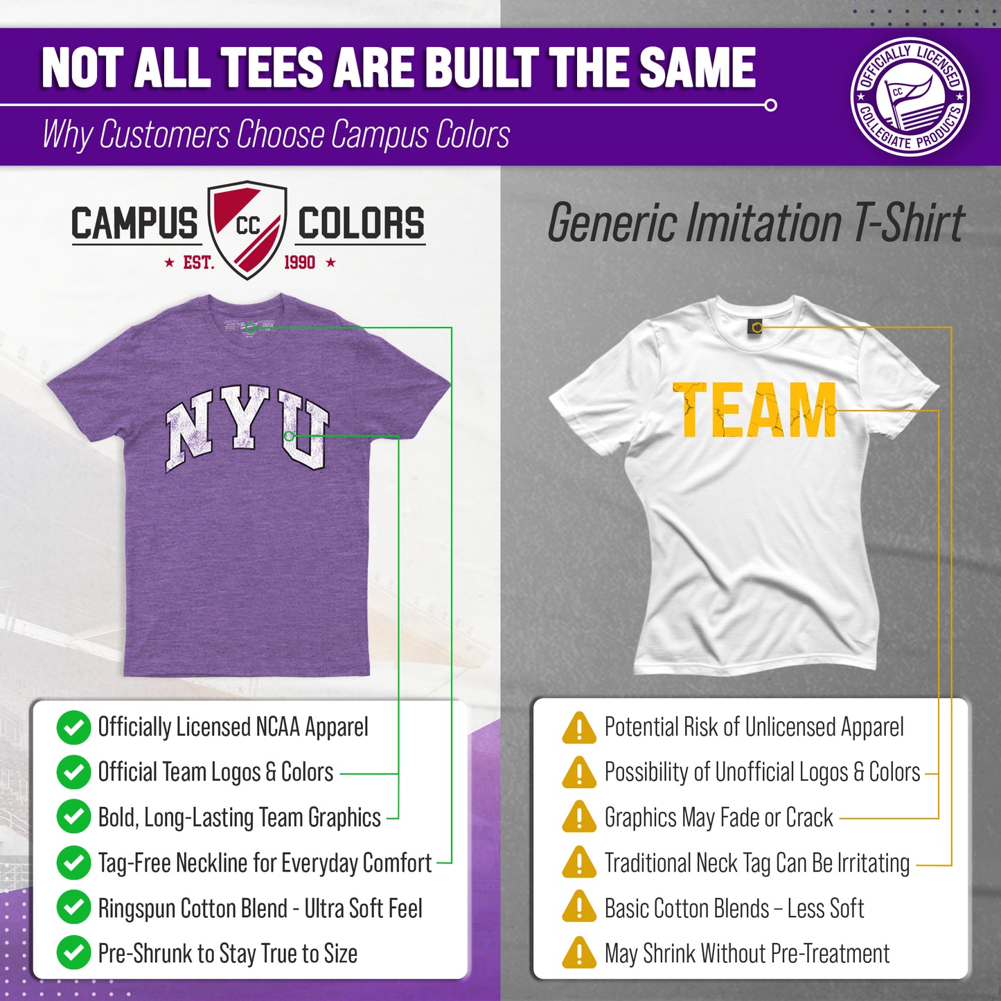 NYU Violets Adult MVP Heathered Cotton Blend T-Shirt - Purple