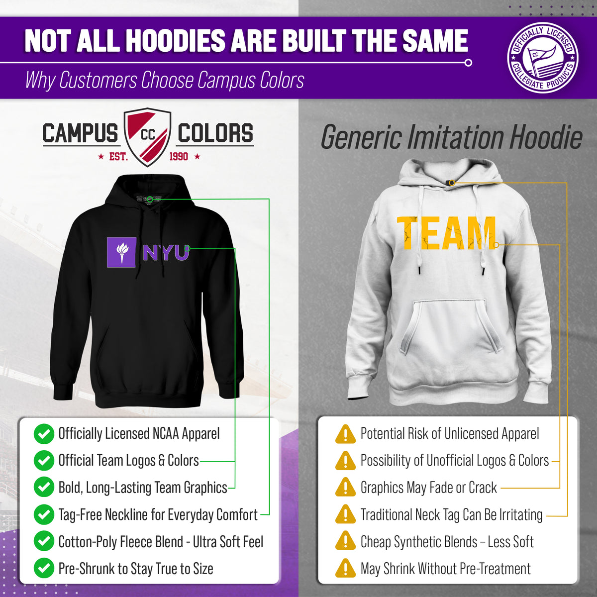 NYU Arch & Logo Gameday Hoodie - Black