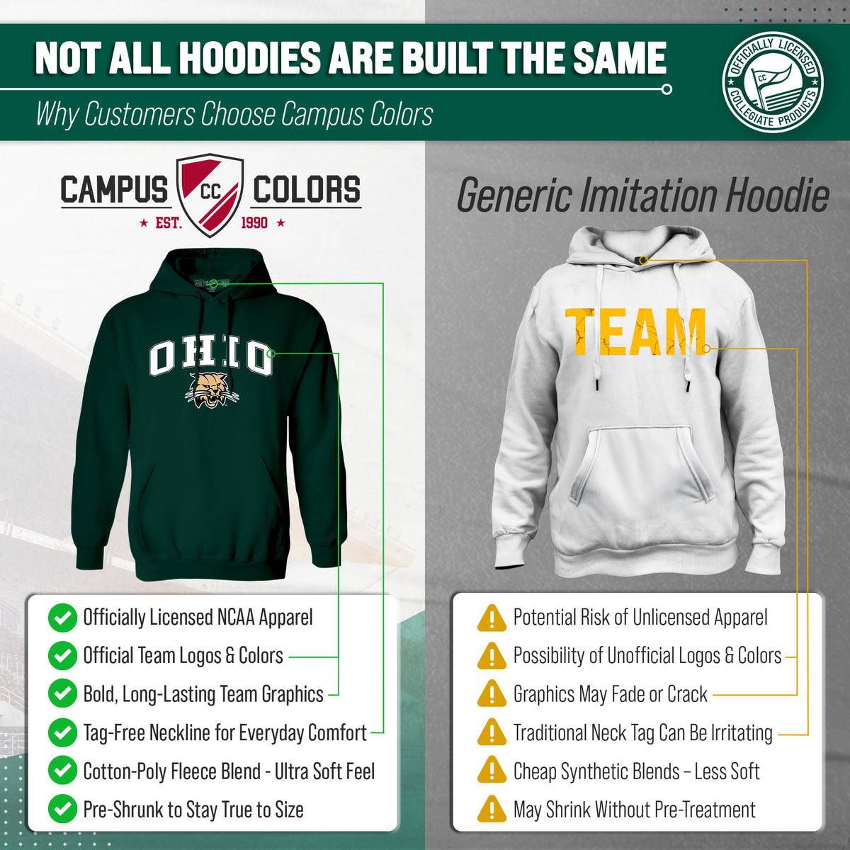 OHIO Arch & Logo Gameday Hoodie - Green