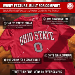 Ohio State Buckeyes Gameday Cotton T-Shirt for Men and Women
