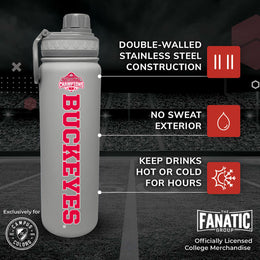 Ohio State Buckeyes NCAA College Football Nationship Championship 24 oz Water Bottle - Gray