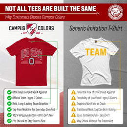 Ohio State Buckeyes NCAA Adult Unisex Overtime Classics T-Shirt - Red