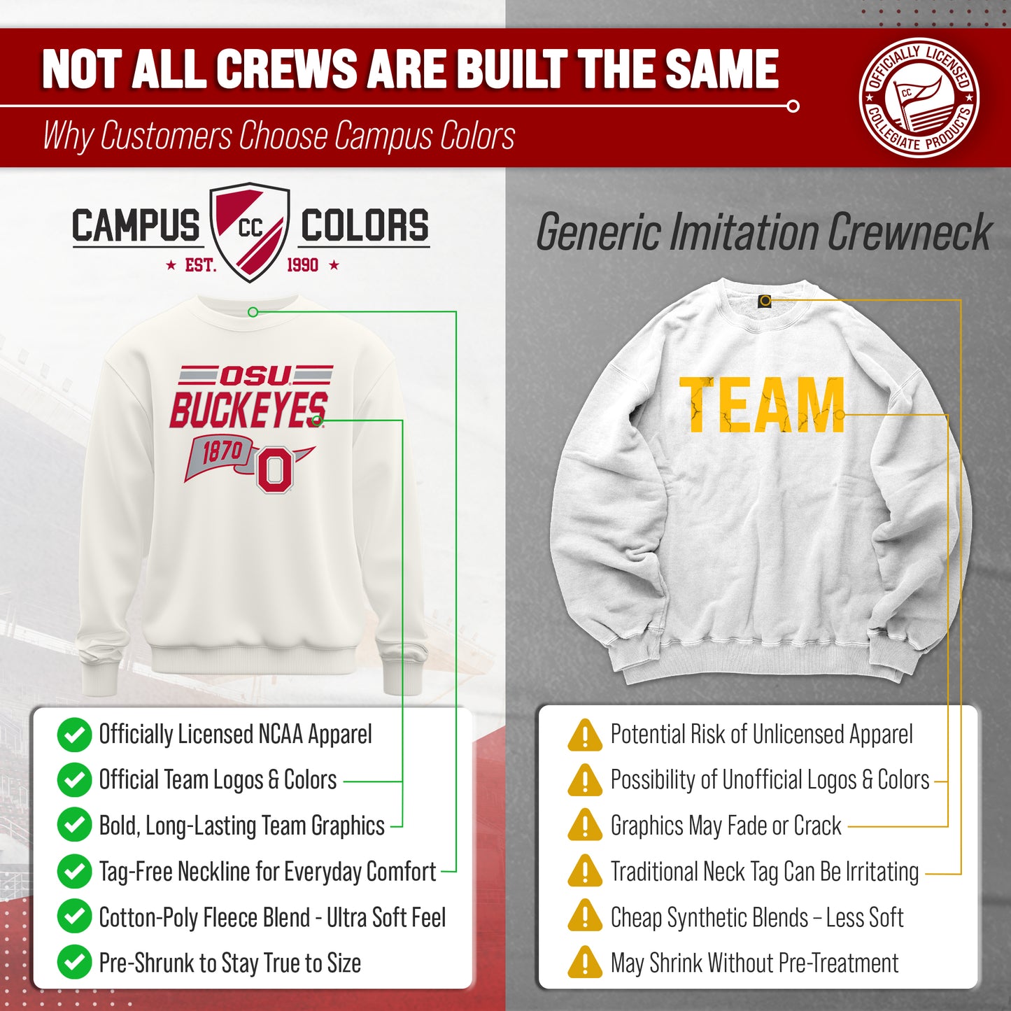 Ohio State Buckeyes NCAA Adult Unisex Varsity Club Pennant Crewneck Fleece Sweatshirt - Off White