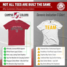 Ohio State Buckeyes NCAA Adult Unisex Starting Fresh T-Shirt - Red Heather