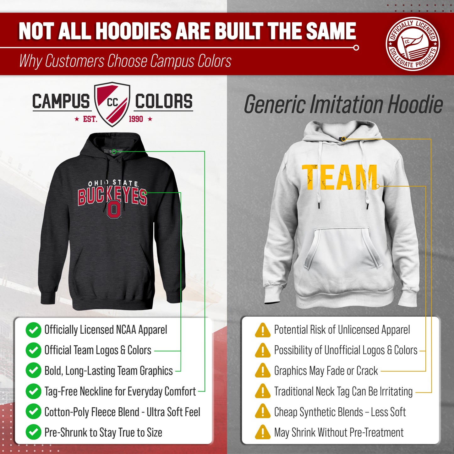 Ohio State Buckeyes NCAA Adult Unisex Starting Fresh Heathered Hooded Fleece Sweatshirt - Black Heather
