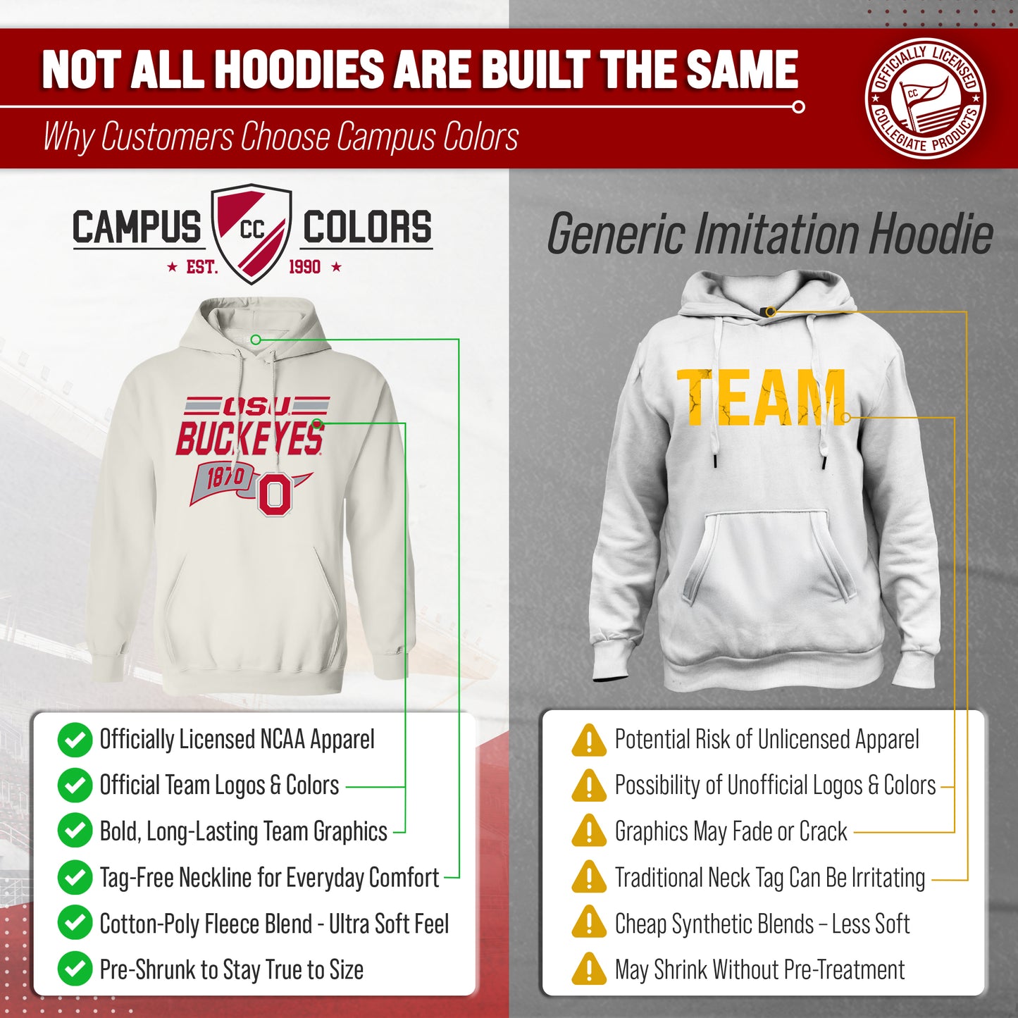 Ohio State Buckeyes NCAA Adult Unisex Varsity Club Pennant Hooded Fleece Sweatshirt - Off White