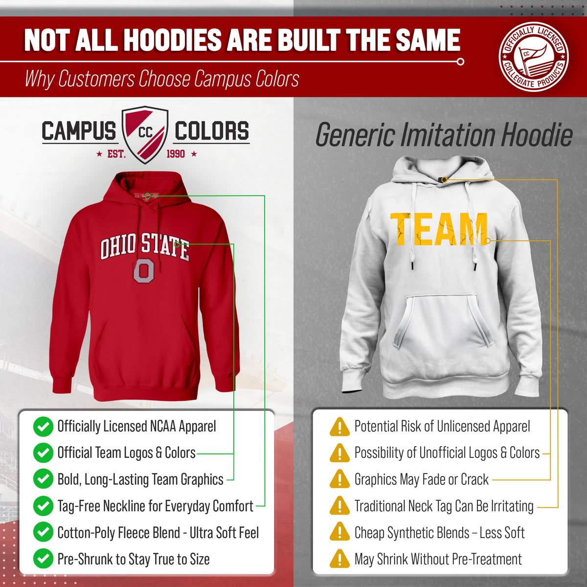 OHST Arch & Logo Gameday Hoodie - Red