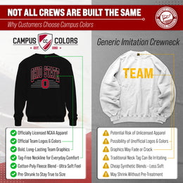 Ohio State Buckeyes NCAA Adult Unisex Overtime Classics Crewneck Fleece Sweatshirt - Black