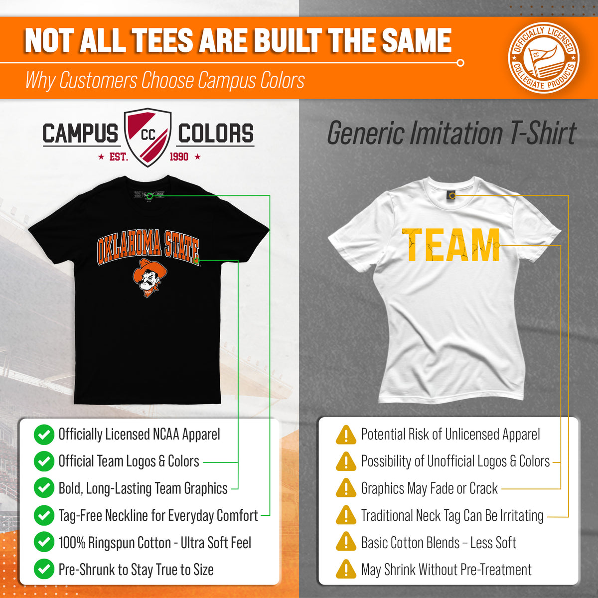 Oklahoma State Cowboys Gameday Cotton T-Shirt for Men and Women