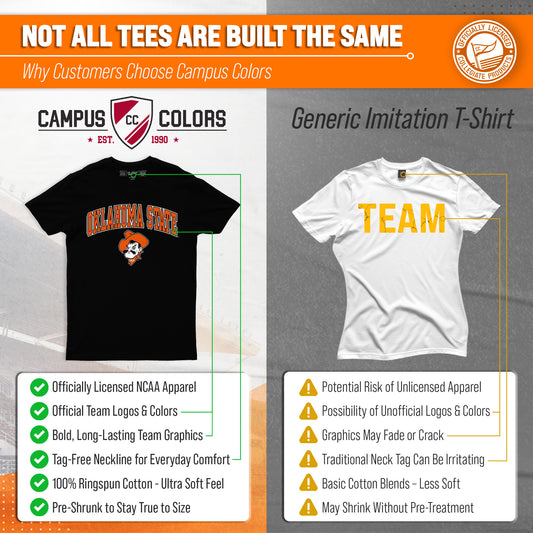 Oklahoma State Cowboys Gameday Cotton T-Shirt for Men and Women