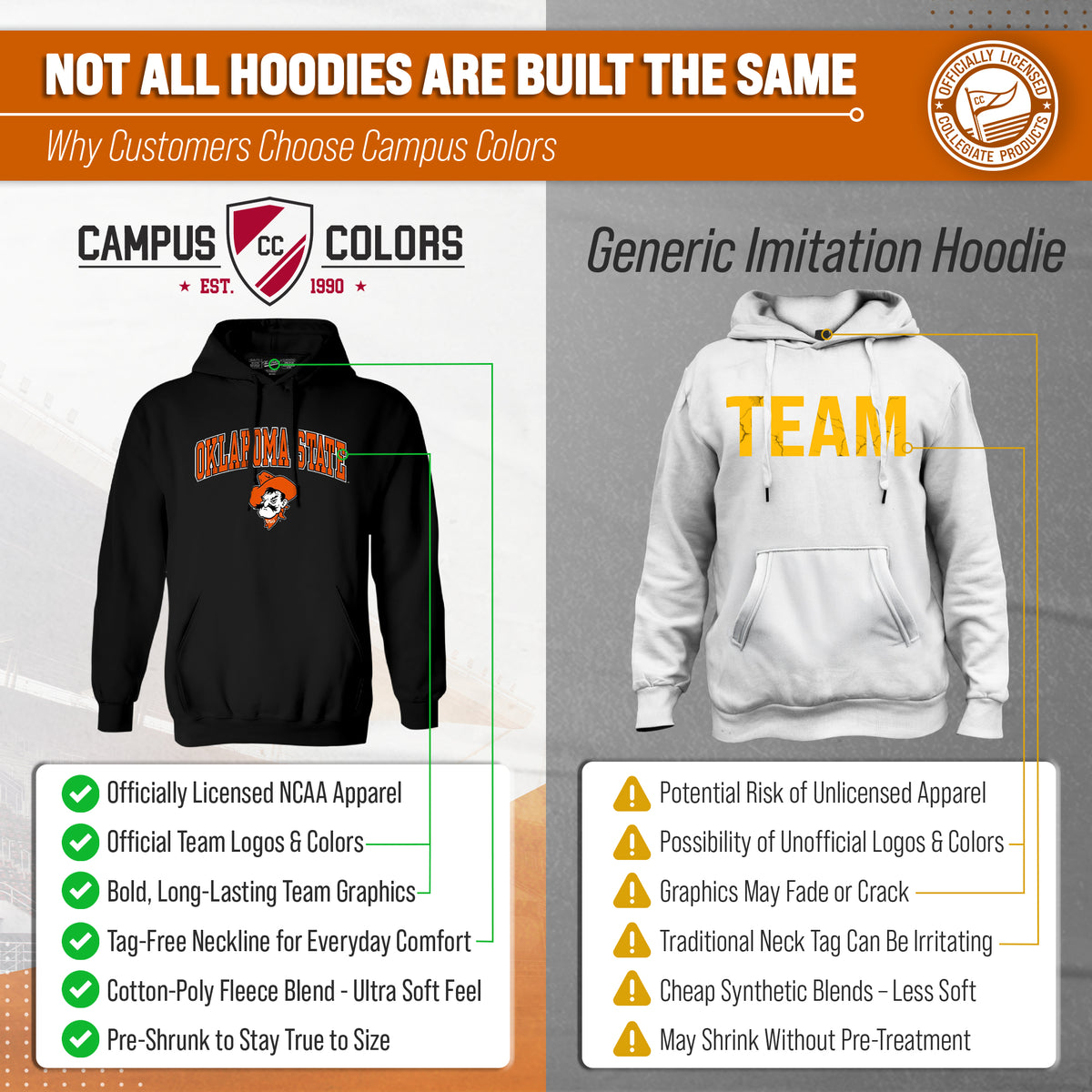 OKST Arch & Logo Gameday Hoodie - Black
