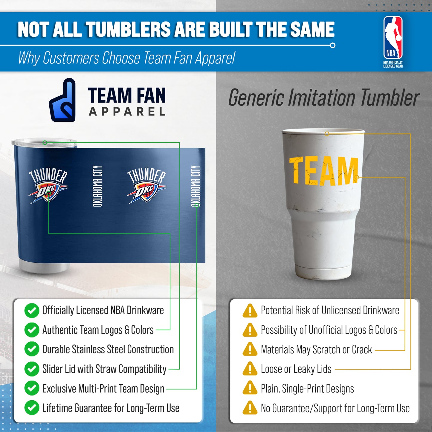 Oklahoma City Thunder NBA Basketball 20oz Stainless Steel Vacuum Insulated Game Day Tumbler with Silicone Grip - Navy