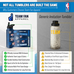 Oklahoma City Thunder NBA Basketball 34oz Stainless Steel Vacuum Insulated Game Day Water Bottle with Flip Straw Lid and Handle - Navy