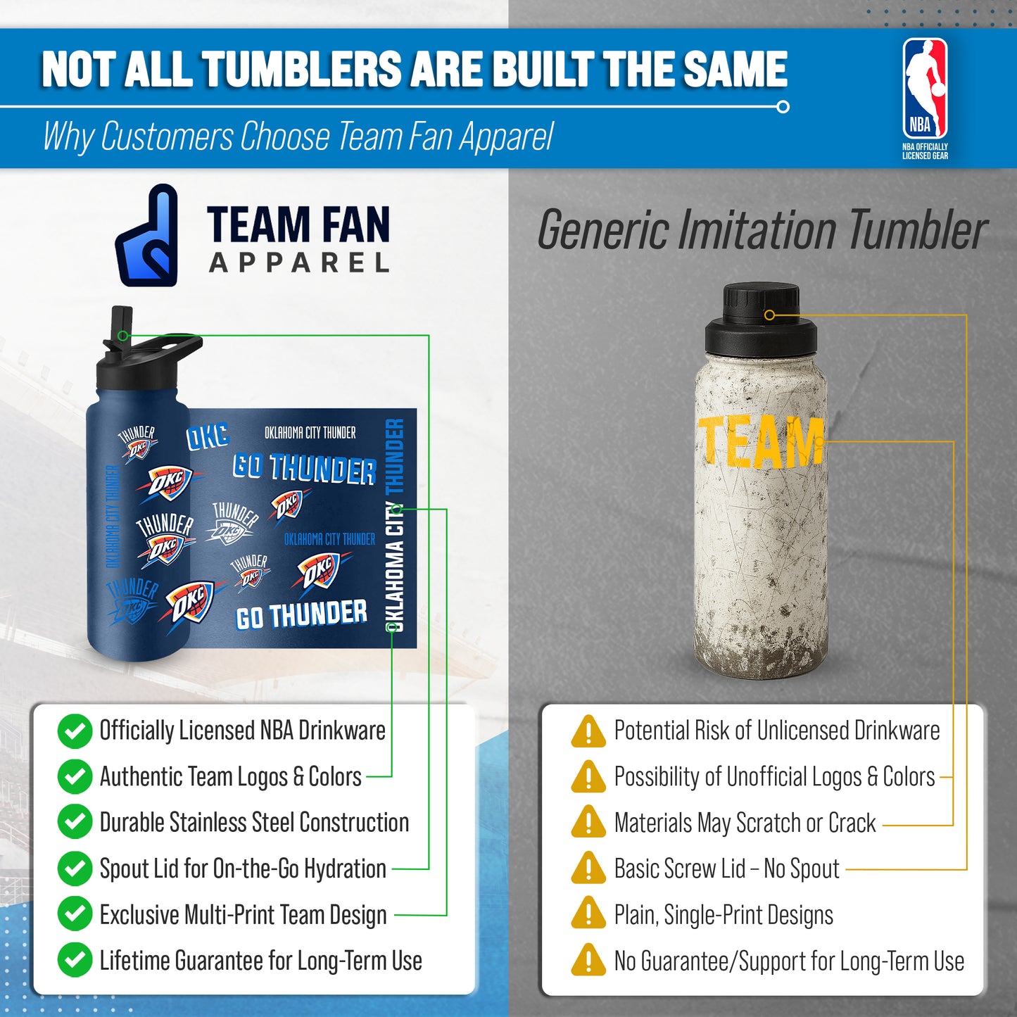 Oklahoma City Thunder NBA Basketball 34oz Stainless Steel Vacuum Insulated Game Day Water Bottle with Flip Straw Lid and Handle - Navy