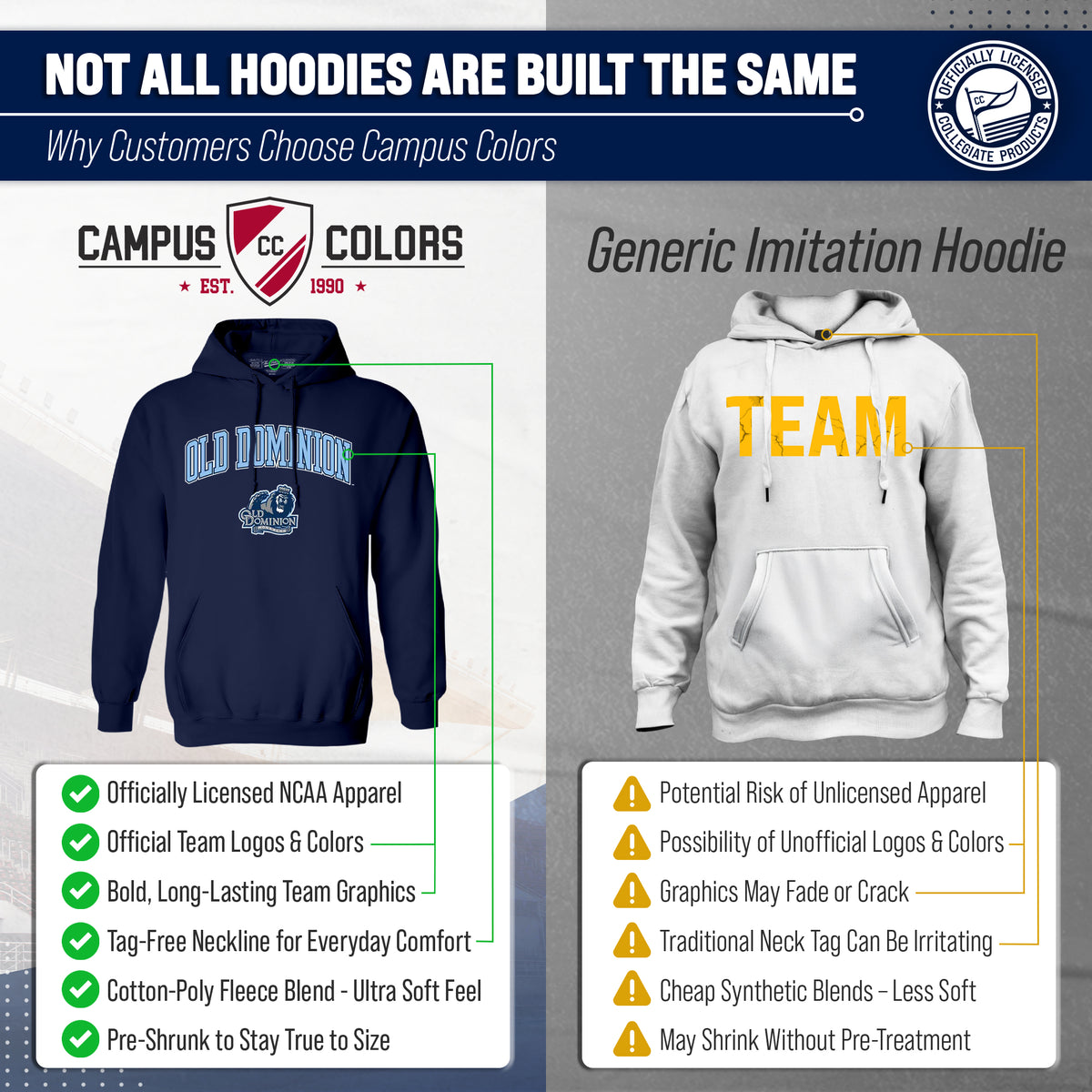 OLDD Arch & Logo Gameday Hoodie - Navy