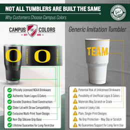 Oregon Ducks NCAA University 30oz Stainless Steel Vacuum Insulated Game Day Tumbler with Silicone Grip - Black