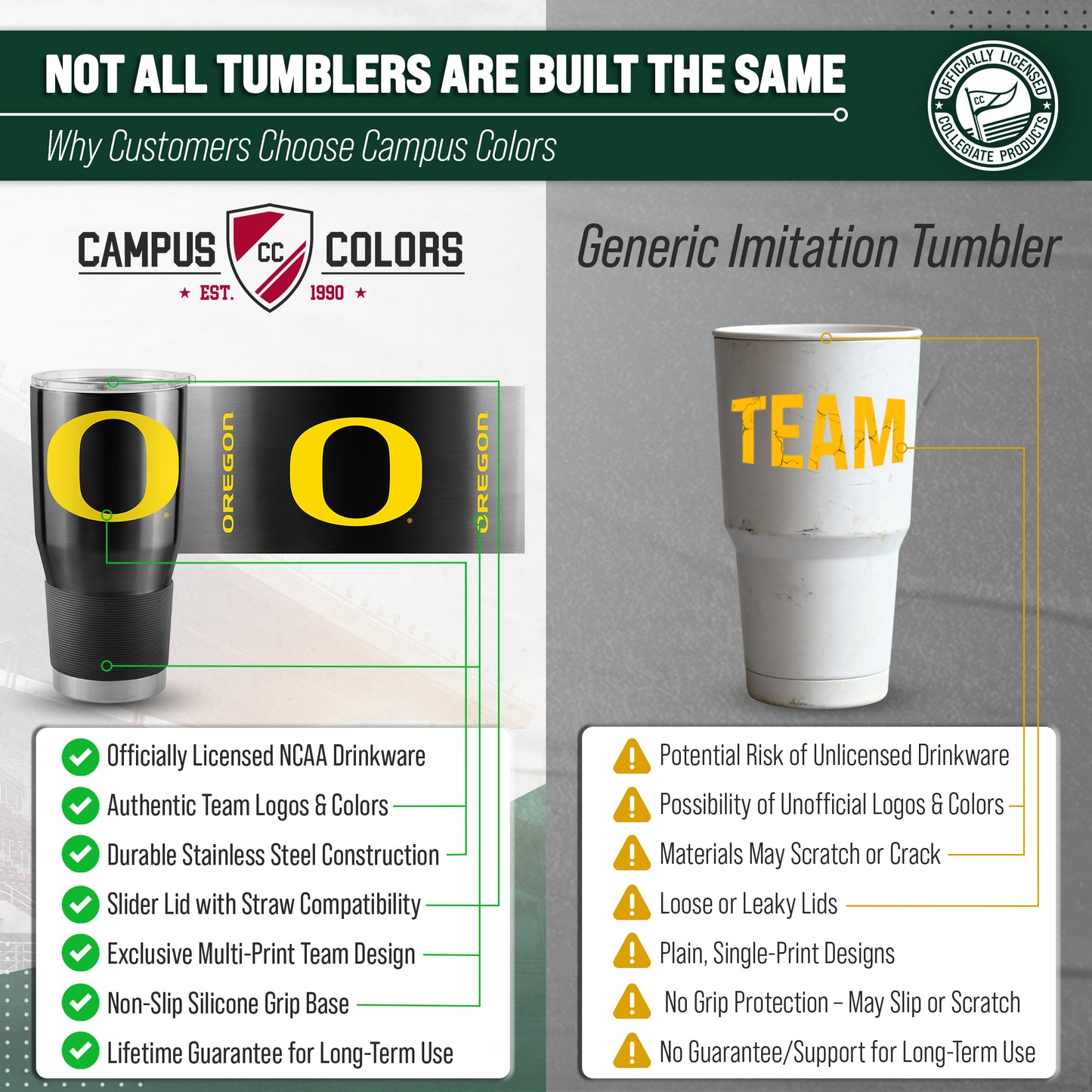 Oregon Ducks NCAA University 30oz Stainless Steel Vacuum Insulated Game Day Tumbler with Silicone Grip - Black