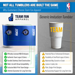 Orlando Magic NBA Basketball 20oz Stainless Steel Vacuum Insulated Game Day Tumbler with Silicone Grip - Royal