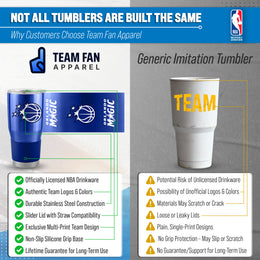 Orlando Magic NBA Basketball 30oz Stainless Steel Vacuum Insulated Game Day Tumbler with Silicone Grip - Royal