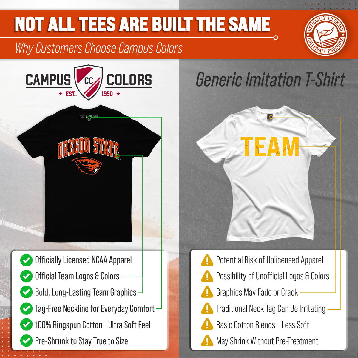 Oregon State Beavers Gameday Cotton T-Shirt for Men and Women