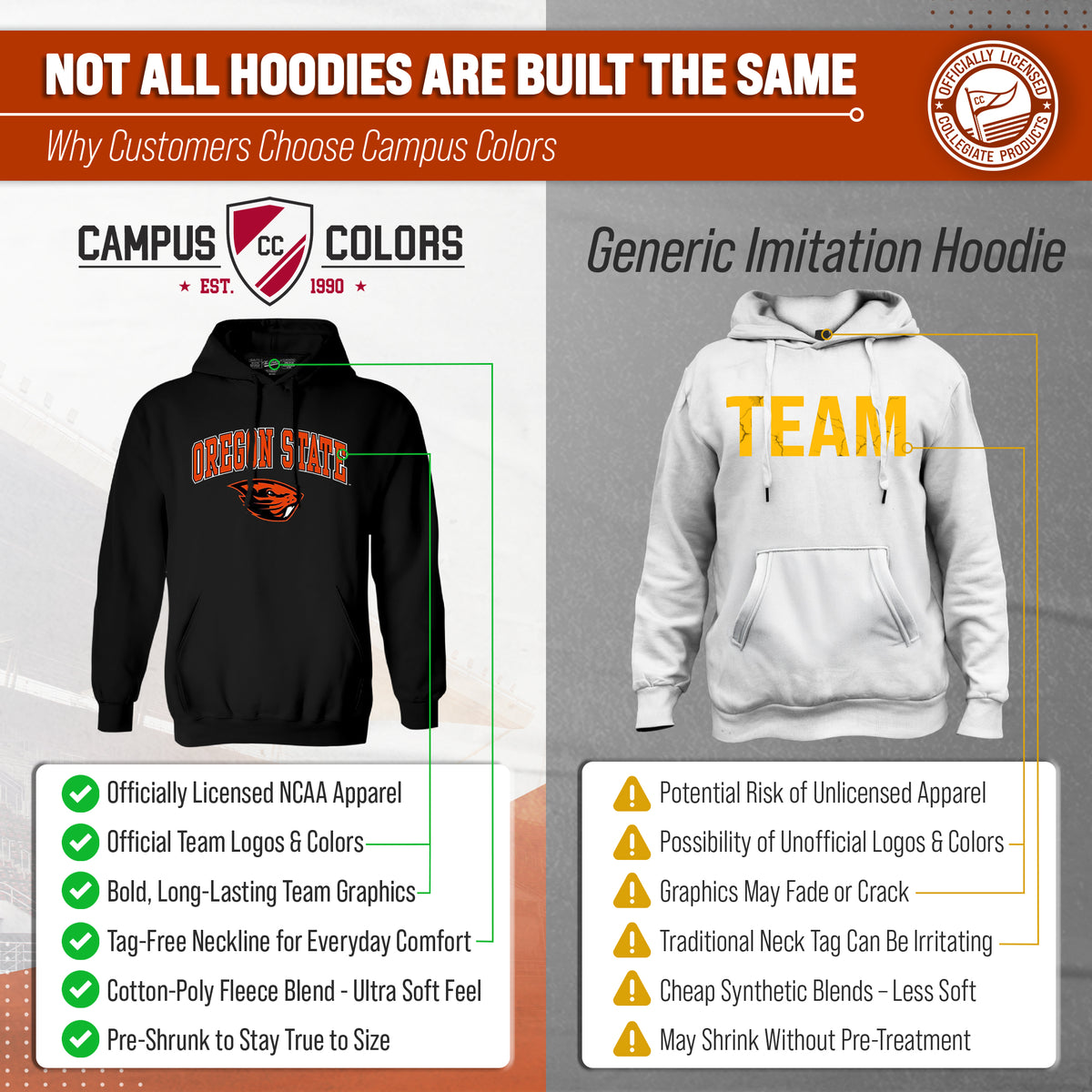 ORST Arch & Logo Gameday Hoodie - Black
