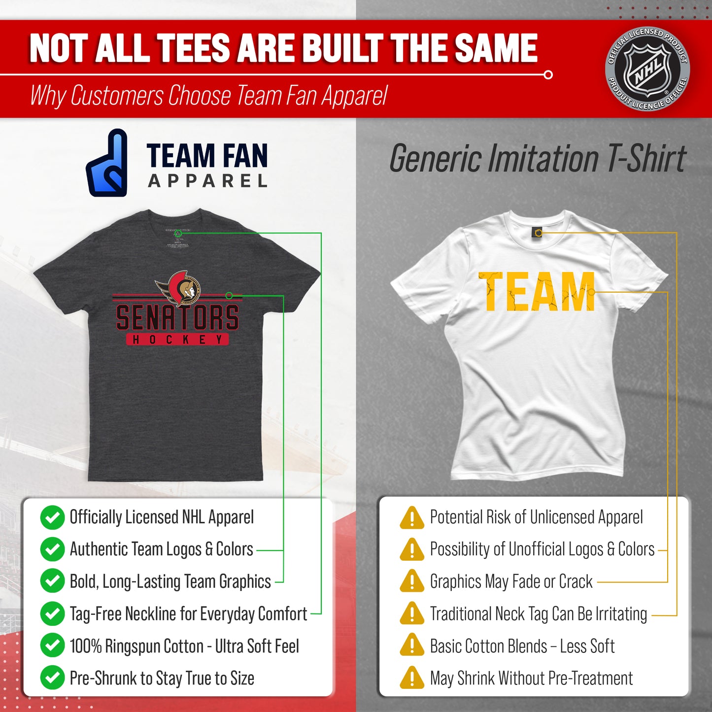 Ottawa Senators Adult NHL Heather Charcoal True Fan Hockey T-Shirt - Charcoal