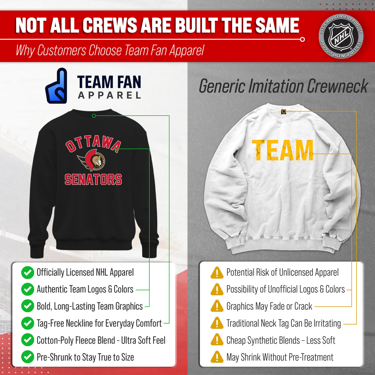 NFL Gameday Crewneck Sweatshirt, Cotton Fleece Pullover Men Women