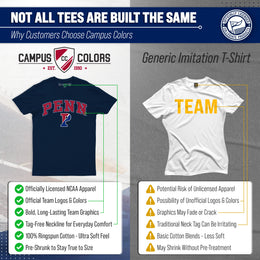 Penn Quakers Gameday Cotton T-Shirt for Men and Women