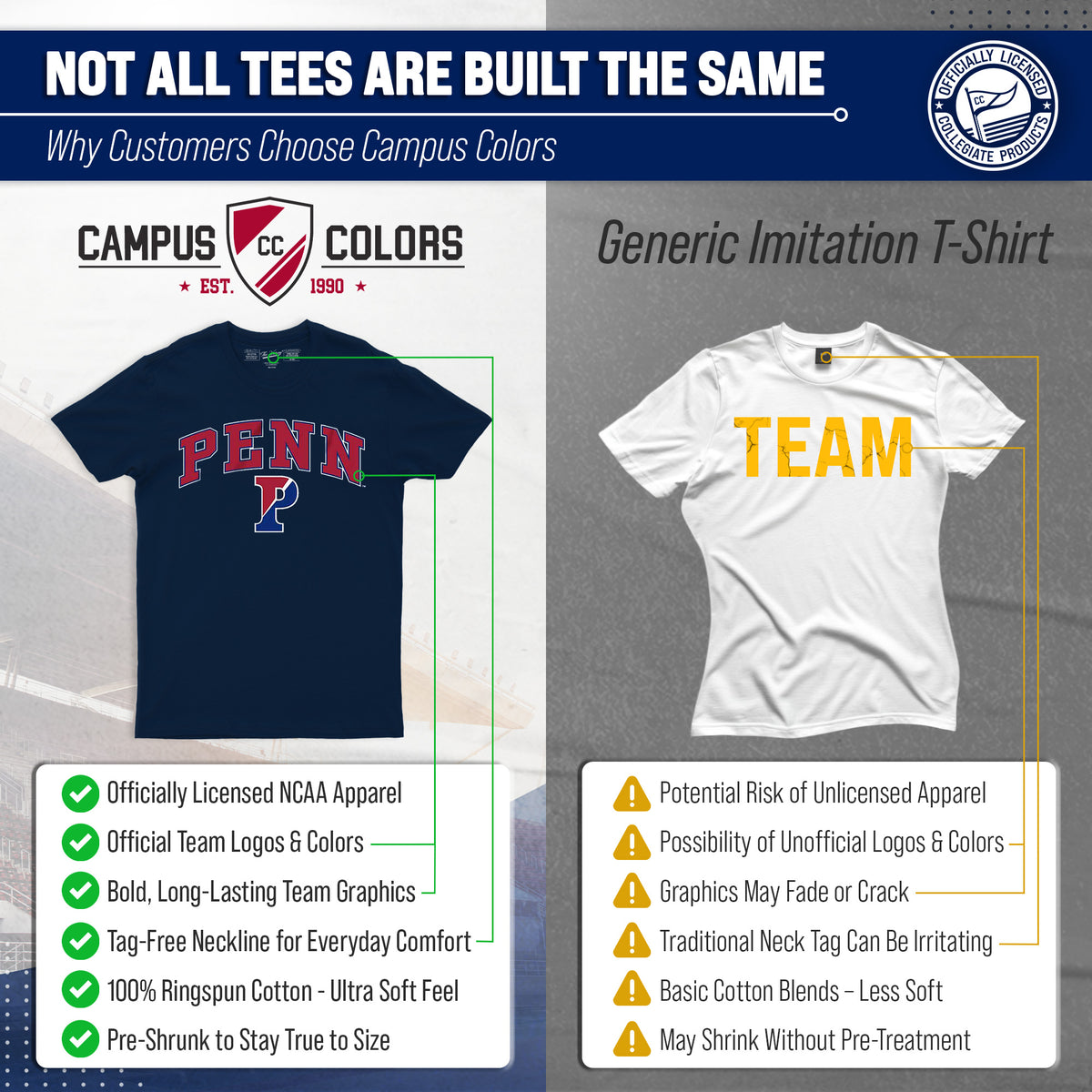 Penn Quakers Gameday Cotton T-Shirt for Men and Women