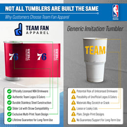 Philadelphia 76ers NBA Basketball 20oz Stainless Steel Vacuum Insulated Game Day Tumbler with Silicone Grip - Red