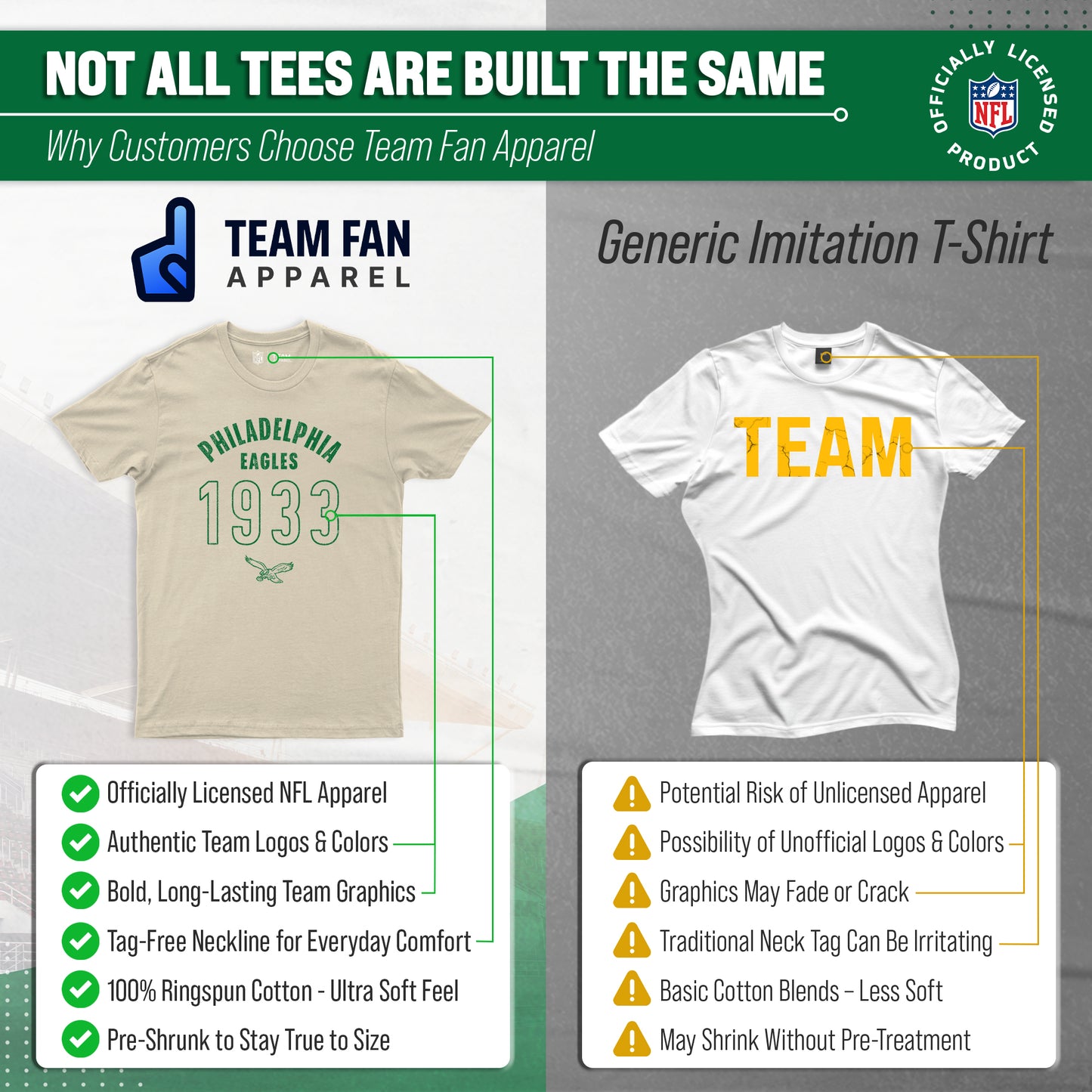 Philadelphia Eagles NFL Adult Big Date Tag-Less T-Shirt - Natural