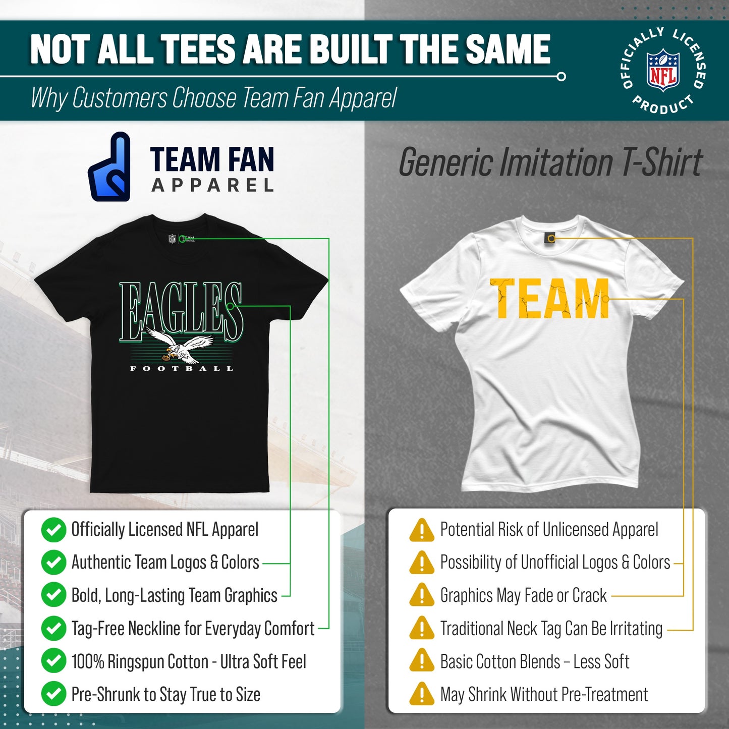 Philadelphia Eagles NFL Adult Overtime Blueprint Tag-Less T-Shirt - Black