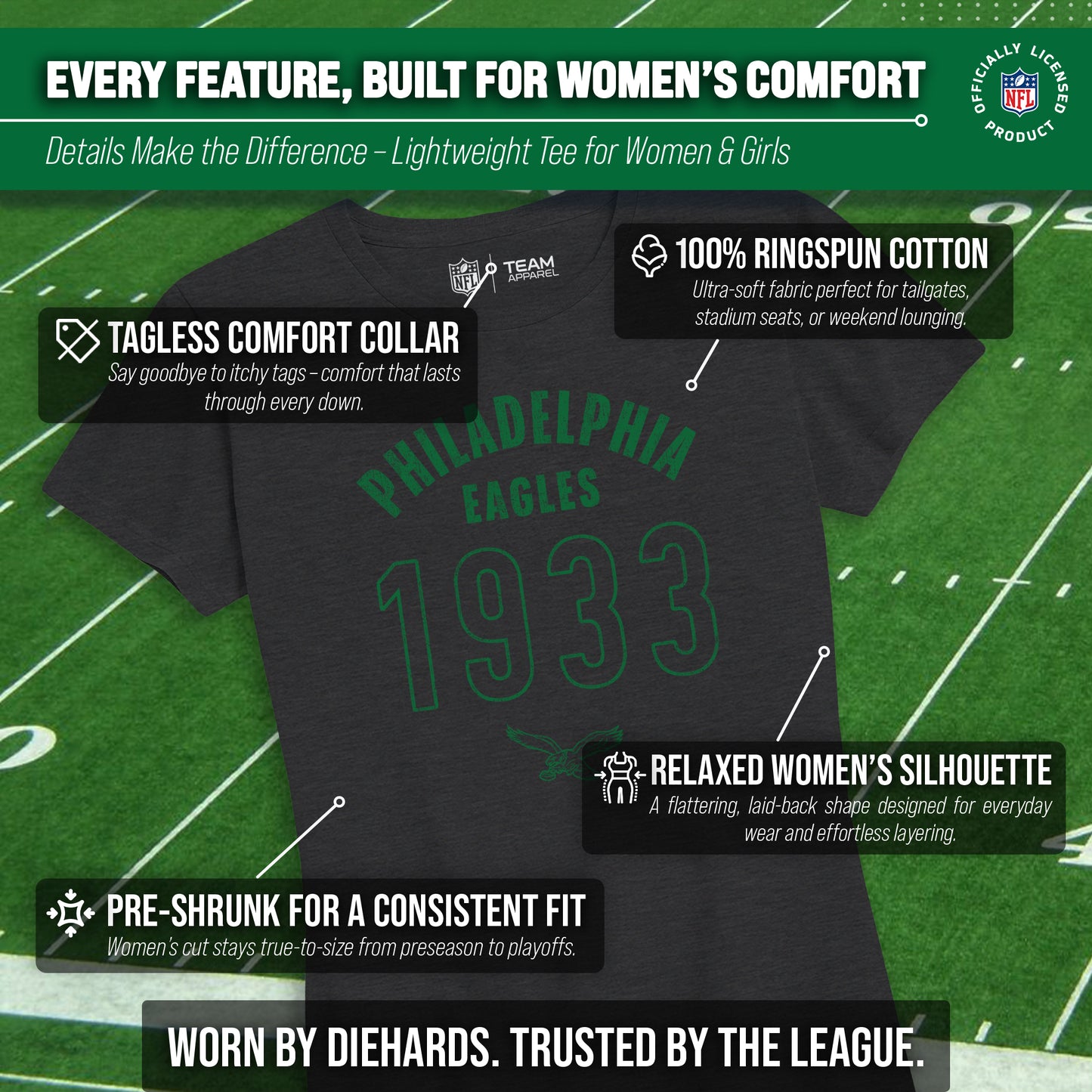 Philadelphia Eagles NFL Womens Big Date Tag-Less T-Shirt - Black