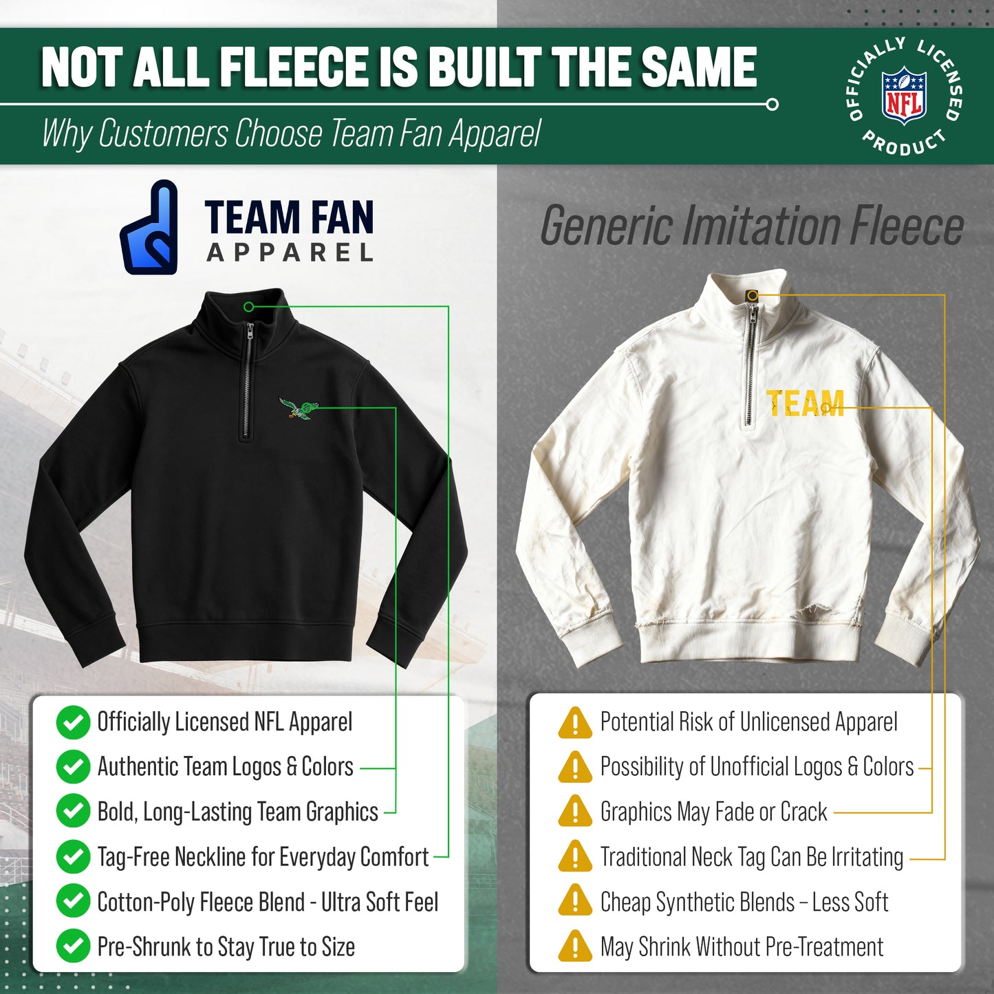 Philadelphia Eagles NFL Adult Unisex Team Logo Quarter Zip Pullover Sweatshirt - Black