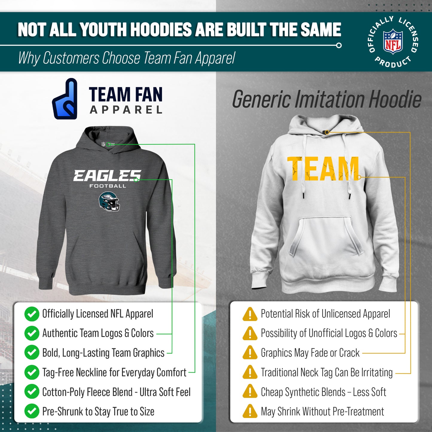 Philadelphia Eagles NFL Youth Football Helmet Hood - Charcoal