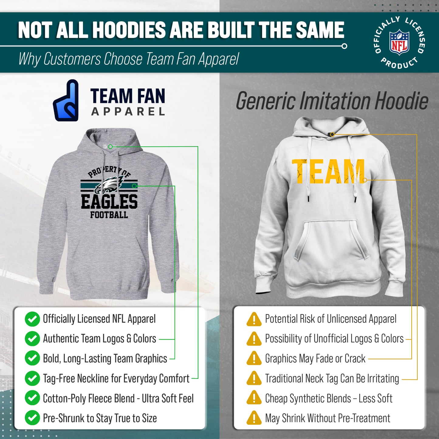 Philadelphia Eagles NFL Adult Property Of Hooded Sweatshirt - Sport Gray