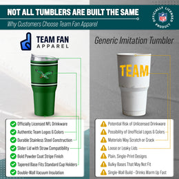 Philadelphia Eagles  30 oz Stripe Powder Coat Tumbler | NFL Stainless - Kelly Green