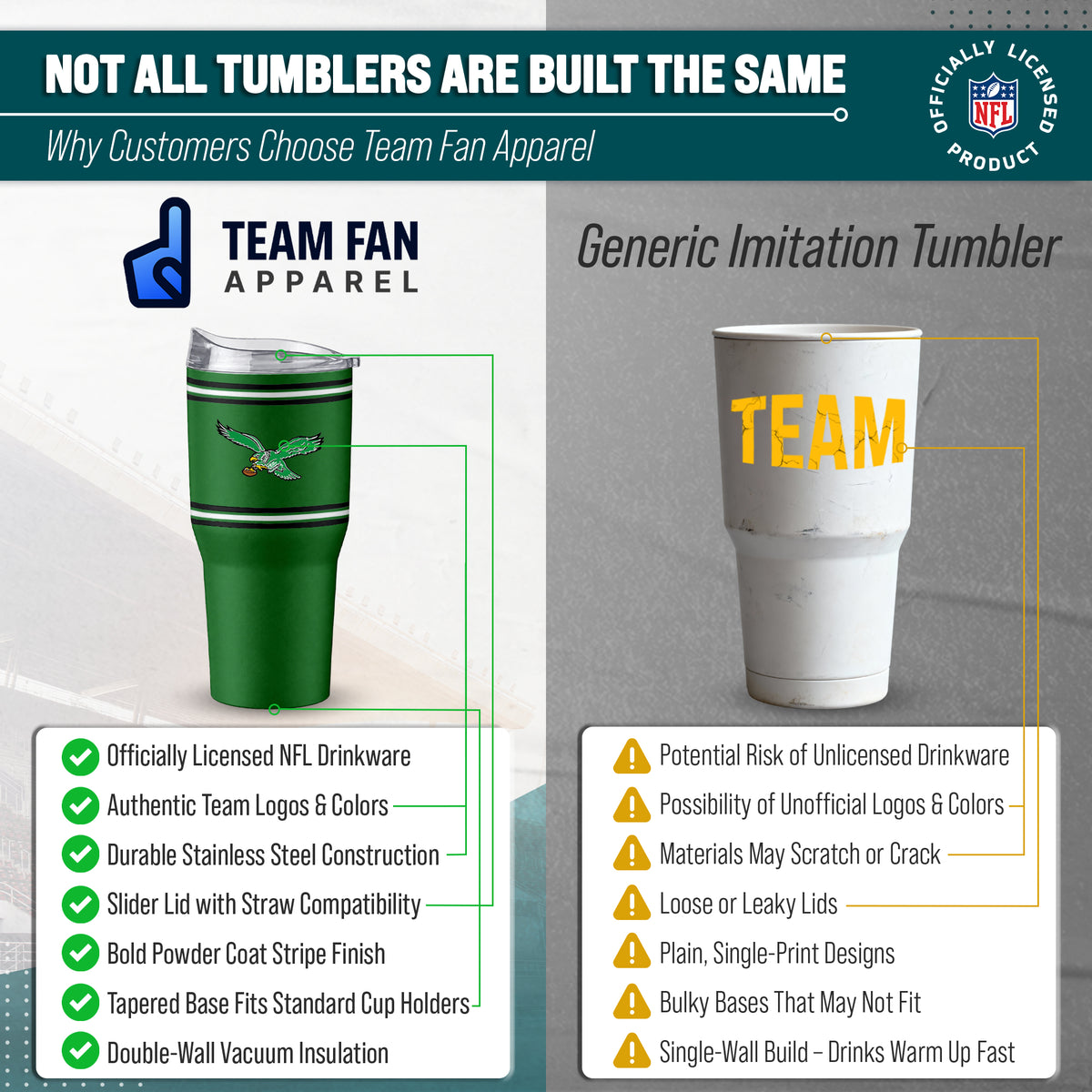 Philadelphia Eagles  30 oz Stripe Powder Coat Tumbler | NFL Stainless - Kelly Green