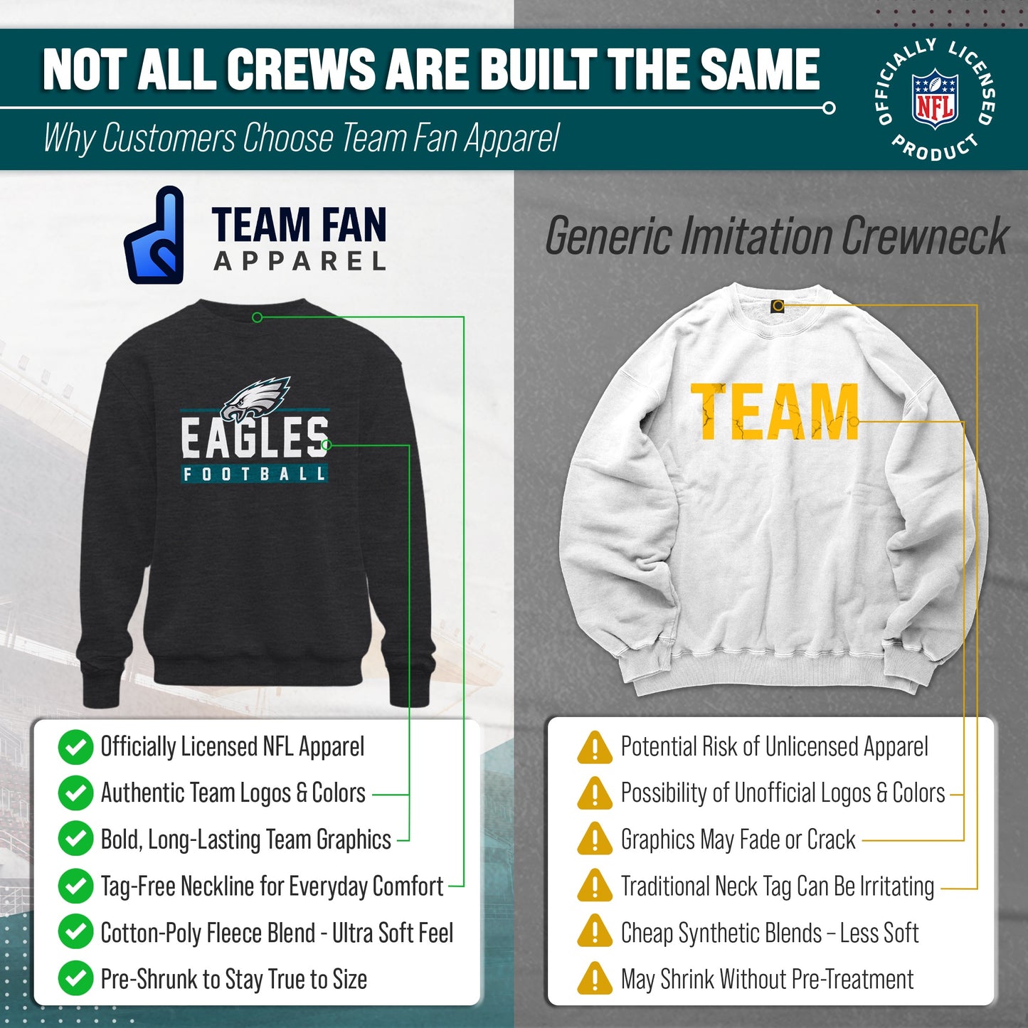 Philadelphia Eagles NFL Adult True Fan Crewneck Sweatshirt - Charcoal