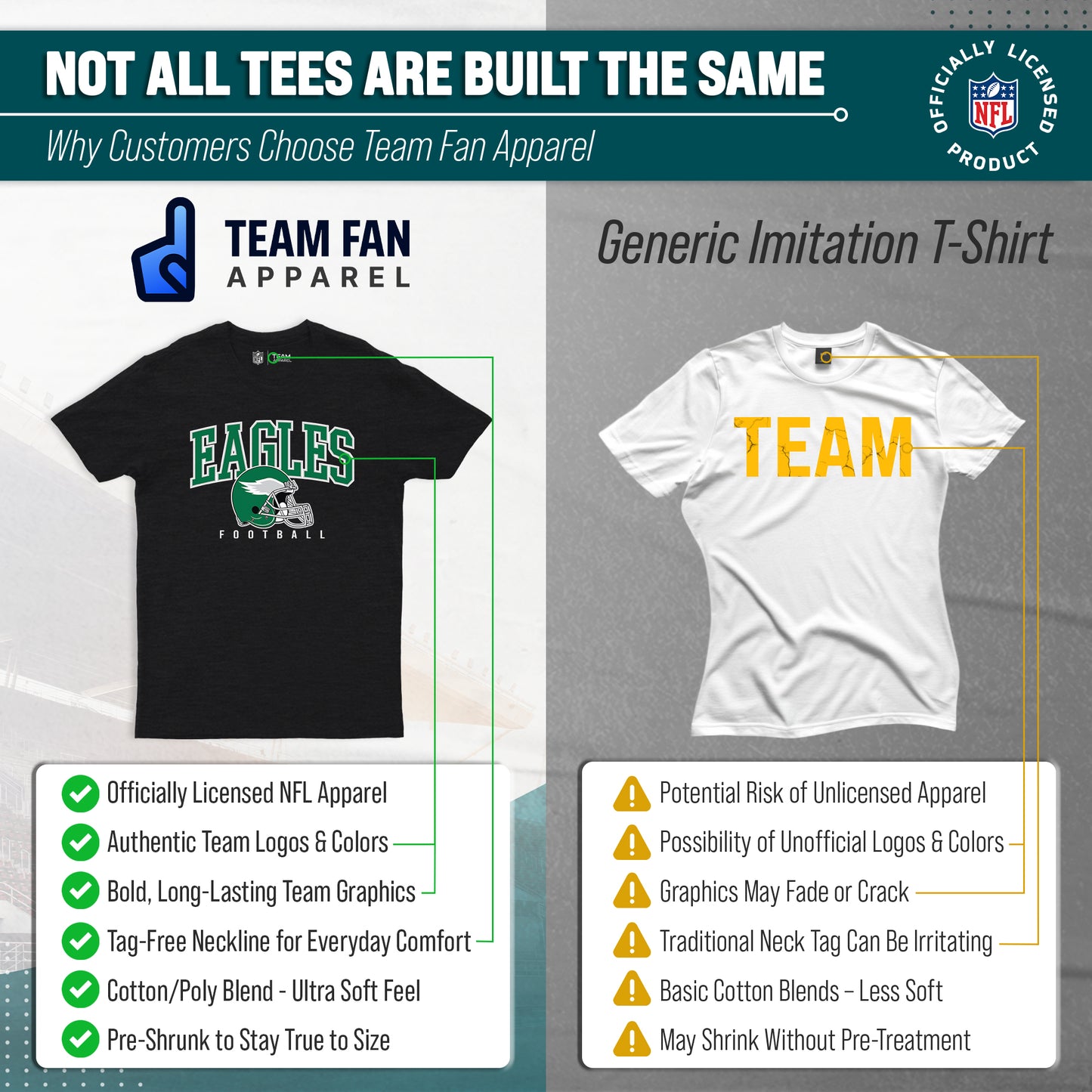 Philadelphia Eagles NFL Adult All Star Heather Tag-Less T-Shirt - Black Heather