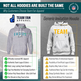 Philadelphia Eagles NFL Adult Unisex Starting Fresh Ultra Soft Fleece Hooded Sweatshirt - Athletic Heather