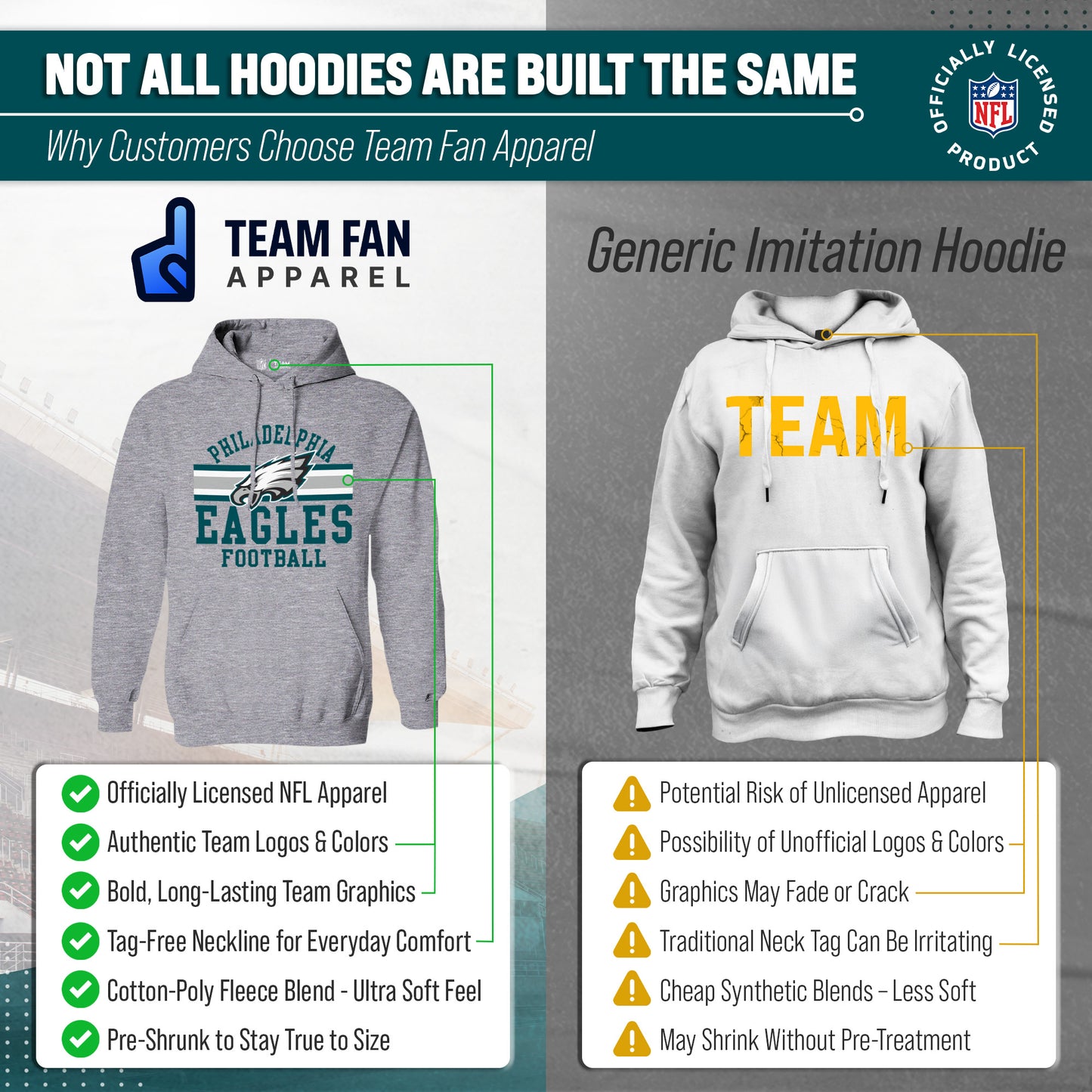 Philadelphia Eagles NFL Team Stripe Hooded Sweatshirt- Soft Pullover Sports Hoodie For Men & Women - Sport Gray